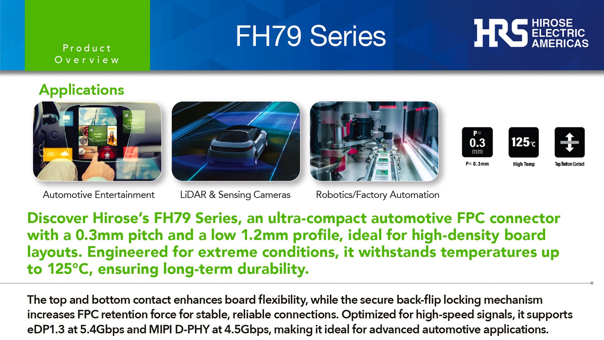 Hirose Americas NPI FH79 Image 32025