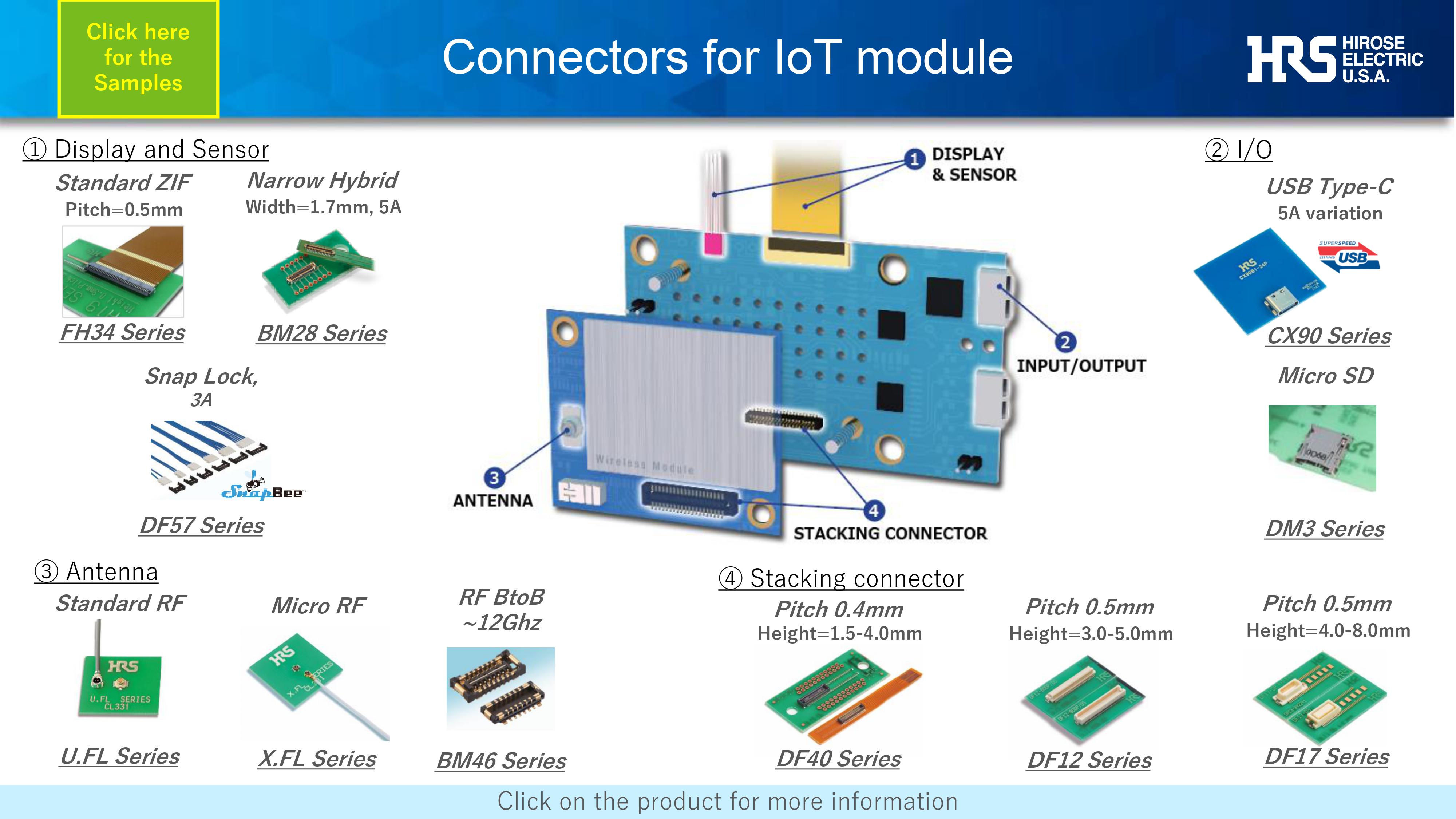 Hirose Electric Americas IoT Connector Solutions Smart Factories