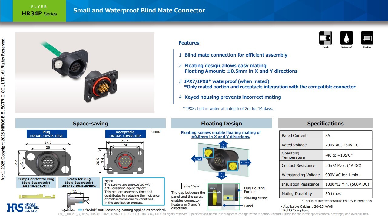 HiroseElectric_HR34P_ConnectorSeries_CatalogThumbnailImage_05212025