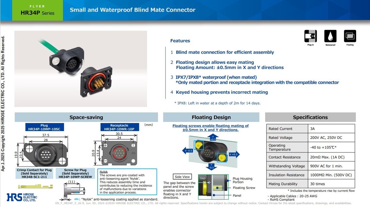 HiroseElectric_HR34P_ConnectorSeries_CatalogThumbnailImage_05212025